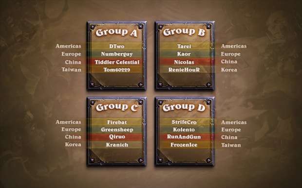 Blizzcon Groups